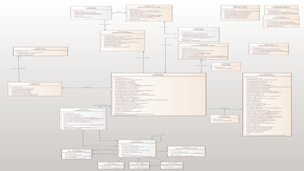Informatiemodel
